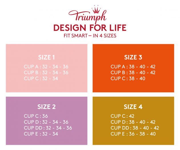 Таблица размеров интеллектуального бюстгальтера Triumph