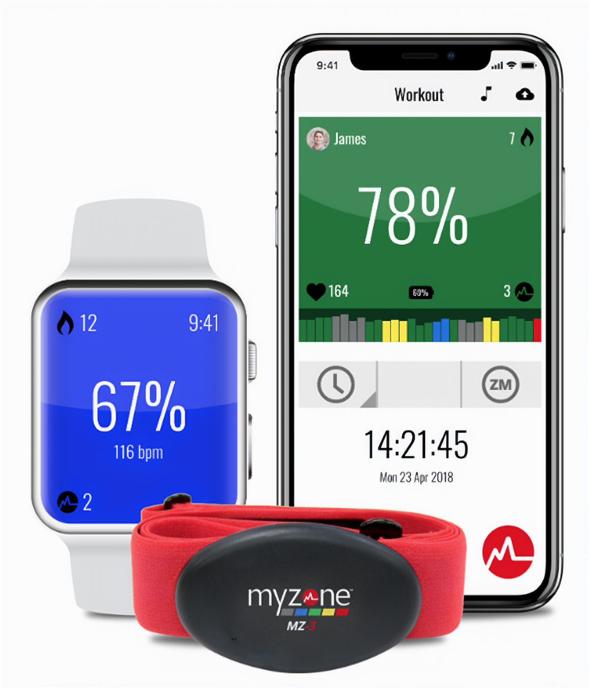 Myzone MZ-3