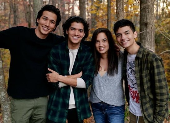 súrodenci alex wassabi